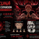 Sukuna Domain Expansion